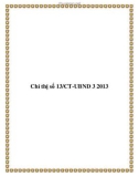 Chỉ thị số 13/CT-UBND 3 2013