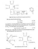 Giáo trình cảm biến và kỹ thuật đo lường 13