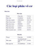 Các loại phân vô cơ