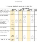 Đề thi học kì 2 môn Toán lớp 6 năm 2022-2023 có đáp án - Trường THCS Tân Quý Tây (Đề tham khảo)