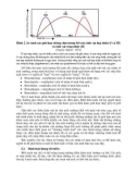 Sinh thái học nông nghiệp : Khái niệm chung về sinh thái học part 2