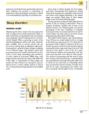 CLINICAL PHARMACOLOGY 2003 (PART 21C)