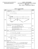 Đáp án đề khảo sát chất lượng toán 12 nâng cao (2010-2011)