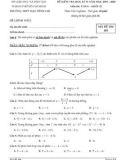 Đề thi học kì 2 môn Toán lớp 12 năm 2019-2020 có đáp án – Trường THPT Mạc Đĩnh Chi