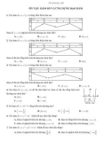 Ôn tập Hàm số và ứng dụng đạo hàm