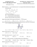 Đề thi học kì 1 môn Toán lớp 12 năm 2021-2022 có đáp án - Trường THPT Triệu Quang Phục, Hưng Yên