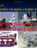 Slide bài Khái niệm về động cơ đốt trong - Công nghệ 11 - GV.T.M.Châu