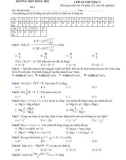 Đề kiểm tra 1 tiết môn Giải tích lớp 12 chương 2 - THPTĐông Thọ - Đề 4