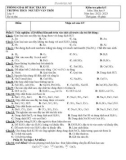 Đề thi giữa học kì 1 môn Hoá học lớp 9 năm 2022-2023 có đáp án - Trường THCS Nguyễn Văn Trỗi, Bắc Trà My