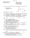 ĐỀ THI THỬ ĐẠI HỌC MÔN VẬT LÝ KHỐI A- ĐỀ THI THỬ ĐẠI HỌC SỐ 10