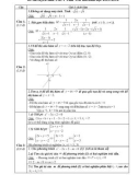 Đề tuyển sinh lớp 10 Toán – Sở GD&ĐT Yên Bái 2013-2014 (kèm đáp án)