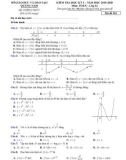 Đề thi HK 1 môn Toán lớp 12 năm 2019-2020 - Sở GD&ĐT Quảng Nam