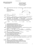 ĐỀ THI THỬ ĐẠI HỌC SỐ 48