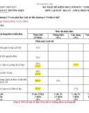 Đề thi học kì 1 môn Lịch sử và Địa lí lớp 6 năm 2023-2024 có đáp án - Trường TH&THCS Lý Thường Kiệt, Hiệp Đức (Phân môn Lịch sử)