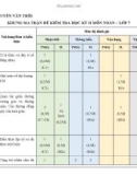 Đề thi học kì 2 môn Toán lớp 7 năm 2023-2024 có đáp án - Trường THCS Nguyễn Văn Trỗi, Duy Xuyên