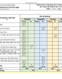 Đề thi học kì 1 môn Toán lớp 7 năm 2023-2024 có đáp án - Trường TH&THCS Nguyễn Duy Hiệu, Thăng Bình