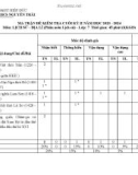 Đề thi học kì 2 môn Lịch sử lớp 7 năm 2023-2024 có đáp án - Trường TH&THCS Nguyễn Trãi, Hiệp Đức