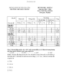 Đề thi học kì 1 môn Vật lí lớp 9 năm 2021-2022 có đáp án - Trường THCS Bát Tràng