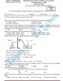 Đề khảo sát chất lượng lần 2 lớp 12 (năm học 2014-2015) môn Hóa học - Mã đề thi 485