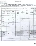 Đề thi học kì 1 môn Tiếng Anh lớp 9 năm 2023-2024 có đáp án - Phòng GD&ĐT TP Kon Tum (Hệ 7 năm)