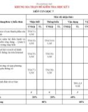 Đề thi học kì 1 môn Tin học lớp 7 năm 2022-2023 có đáp án - Trường TH&THCS Võ Thị Sáu, Phước Sơn