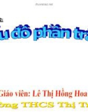 Bài giảng Số học 6 – Bài 17: Biểu đồ phần trăm (Lê Thị Hồng Hoa)