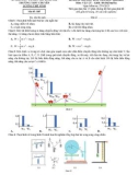 Đề thi học kì 2 môn Vật lý lớp 10 năm 2022-2023 - Trường THPT chuyên Lương Thế Vinh, Đồng Nai