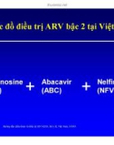 Bài giảng điều trị HIV : Thuốc kháng retrovirus - Liều dùng và tác dụng phụ part 7