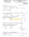 Đề thi thử THPT Quốc gia 2018 môn Toán - Trường Đại học Vinh - Mã đề 132