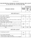 Đề thi học kì 2 môn Lịch sử và Địa lí lớp 7 năm 2022-2023 có đáp án - Trường THCS Nguyễn Du, TP.Tam Kỳ