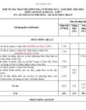 Đề thi học kì 2 môn Lịch sử và Địa lí lớp 7 năm 2023-2024 có đáp án - Trường THCS Nguyễn Du, Tam Kỳ