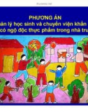 Bài giảng chuyên đề: Phương án xử lý khi có ngộ độc thực phẩm trong trường học