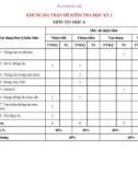 Đề thi học kì 1 môn Tin học lớp 6 năm 2022-2023 có đáp án - Trường THCS Mẹ Thứ, Đông Giang