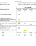 Đề thi học kì 1 môn Lịch sử và Địa lí lớp 8 năm 2023-2024 có đáp án - Trường TH&THCS Lý Thường Kiệt, Hiệp Đức (Phân môn Địa lí)