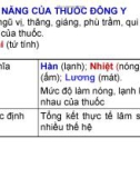 ĐẠI CƯƠNG VỀ THUỐC ĐÔNG Y (PHẦN 2)