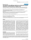 Báo cáo y học: The influence of the NOD Nss1/Idd5 loci on sialadenitis and gene expression in salivary glands of congenic mice