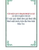 VĂN BẢN QUY PHẠM PHÁP LUẬT 12/2013/QĐ-UBND