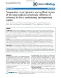 Báo cáo y học: Comparative transcriptomics among floral organs of the basal eudicot Eschscholzia californica as reference for floral evolutionary developmental studies