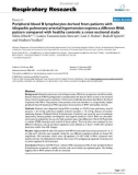 Báo cáo y học: Peripheral blood B lymphocytes derived from patients with idiopathic pulmonary arterial hypertension express a different RNA pattern compared with healthy controls: a cross sectional study