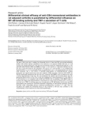 Báo cáo y học: Differential clinical efficacy of anti-CD4 monoclonal antibodies in rat adjuvant arthritis is paralleled by differential influence on κ α NF-κB binding activity and TNF-α secretion of T cell