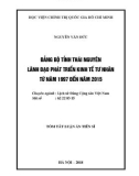 Tóm tắt Luận văn tiến sĩ Lịch sử: Đảng bộ tỉnh Thái Nguyên lãnh đạo phát triển kinh tế tư nhân từ năm 1997 đến năm 2015