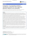 Báo cáo khoa hoc: Comparison of nanoparticle-mediated transfection methods for DNA expression plasmids: efficiency and cytotoxicity