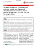 Báo cáo y học: Avian influenza A (H9N2): computational molecular analysis and phylogenetic characterization of viral surface proteins isolated between 1997 and 2009 from the human population