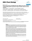 báo cáo khoa học: Sequencing analysis of 20,000 full-length cDNA clones from cassava reveals lineage specific expansions in gene families related to stress response