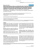 Báo cáo y học: Rituximab therapy reduces activated B cells in both the peripheral blood and bone marrow of patients with rheumatoid arthritis: depletion of memory B cells correlates with clinical response