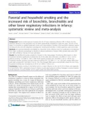 Báo cáo y học: Parental and household smoking and the increased risk of bronchitis, bronchiolitis and other lower respiratory infections in infancy: systematic review and meta-analysis