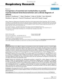 Báo cáo y học: Comparison of mannitol and methacholine to predict exercise-induced bronchoconstriction and a clinical diagnosis of asthma