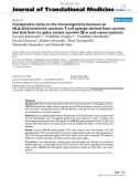 báo cáo hóa học: Comparative study on the immunogenicity between an HLA-A24-restricted cytotoxic T-cell epitope derived from survivin and that from its splice variant survivin-2B in oral cancer patients