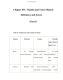 Chapter 071. Vitamin and Trace Mineral Deficiency and Excess (Part 2)