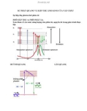 Sự phát quang và hấp thụ ánh sáng của vật chất